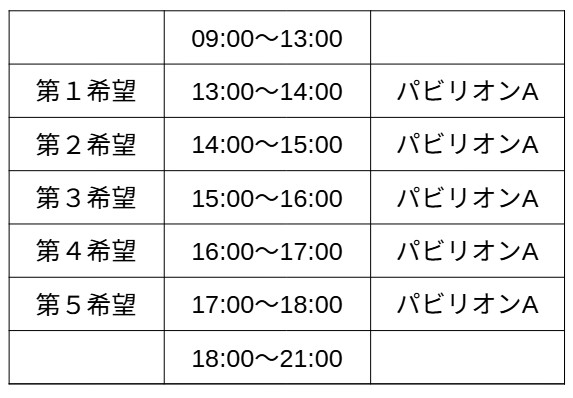 抽選申し込み01