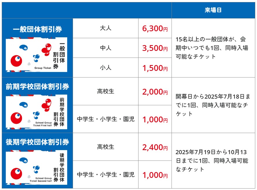 大阪万博チケット（団体チケット）