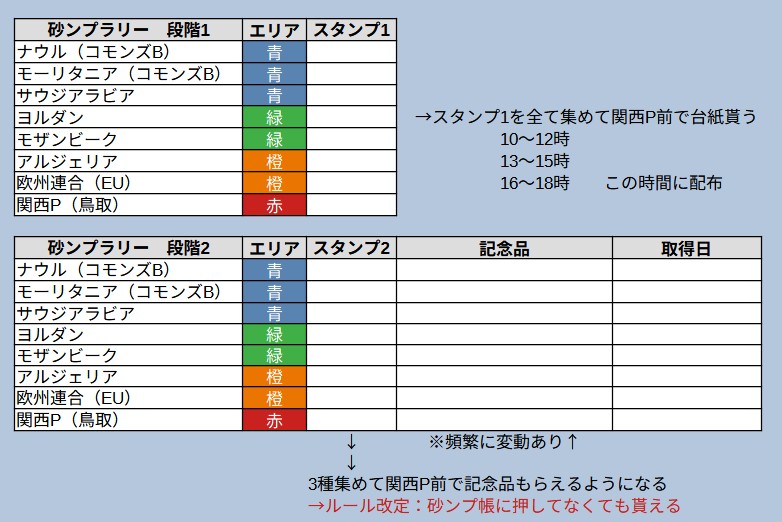 砂ンプラリー02