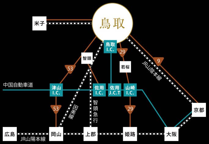 鳥取砂丘までのルート