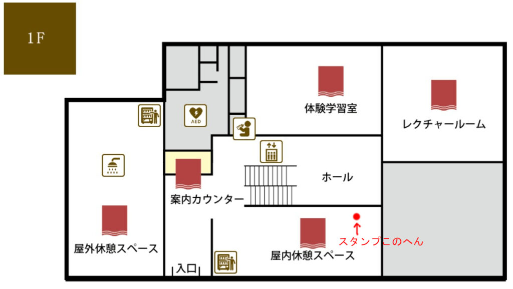 スタンプの場所